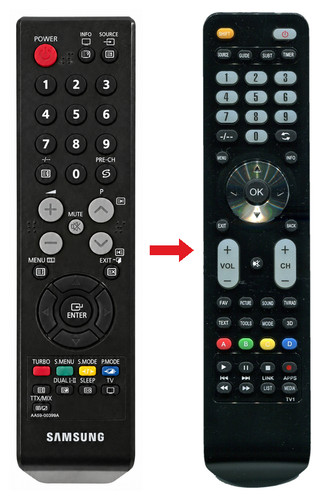 Telecomando ricambio per - telecomando, di